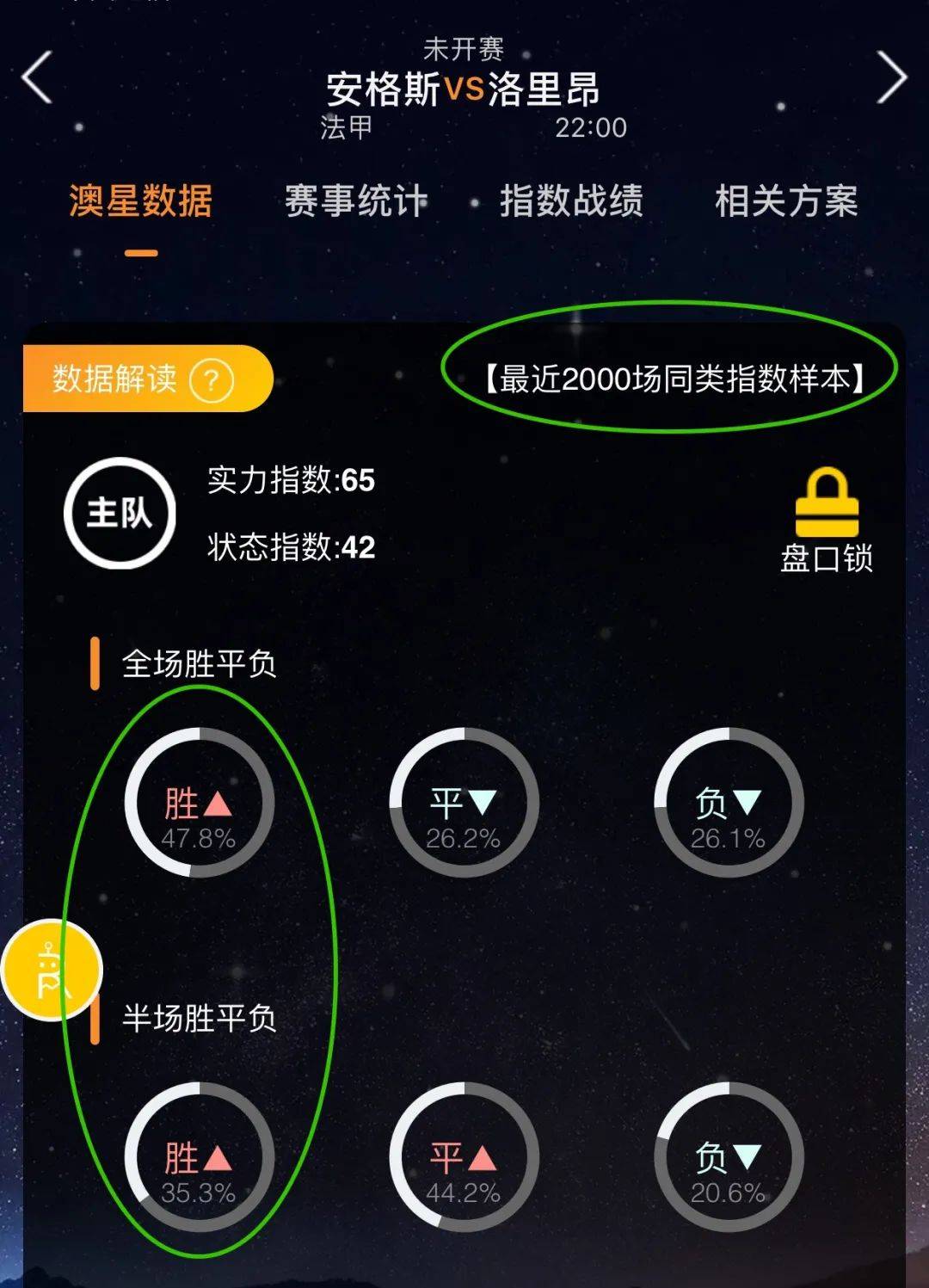 渐崛起